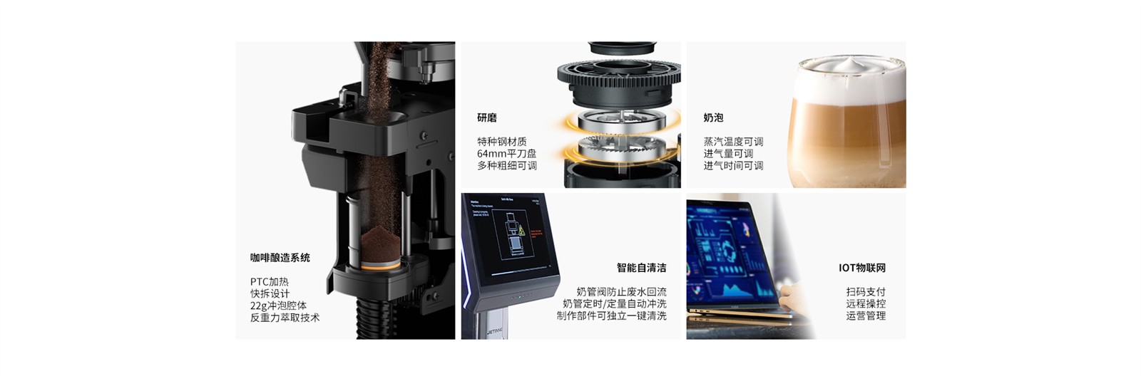 創(chuàng)新技術(shù)